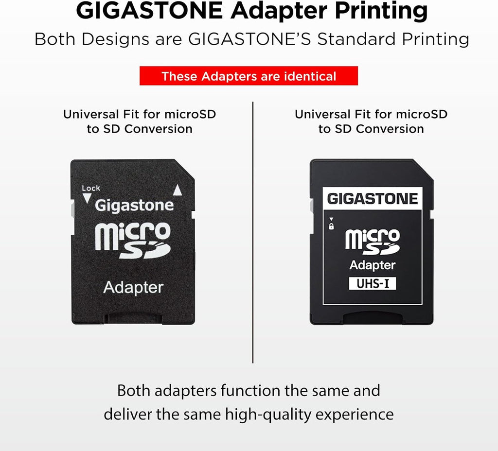 8GB 20-Pack Micro SD Card, Full HD Video, Surveillance Security Cam Action Camera Drone, 80Mb/S Micro SDHC Class 10, with Adapters